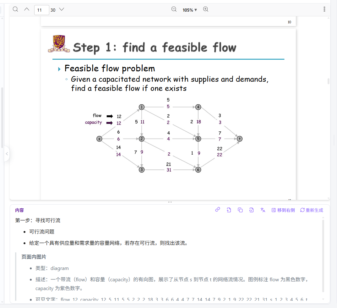 图片与图表描述